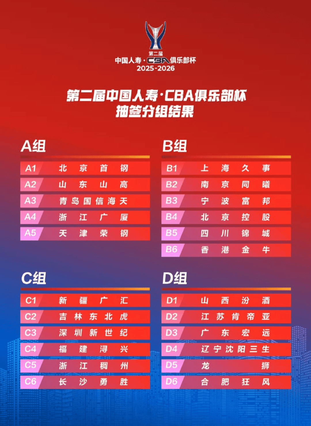 爱游戏官网包含刚刚!集结日菲尼克斯太阳调整名单以备中超今晨休斯敦火箭调整名单以备CBA季后赛,风云突变广东宏远加时末段更衣室发声的词条